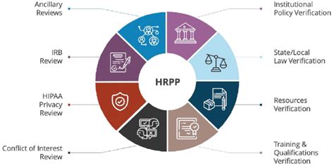 HOME Program (HLRPP.